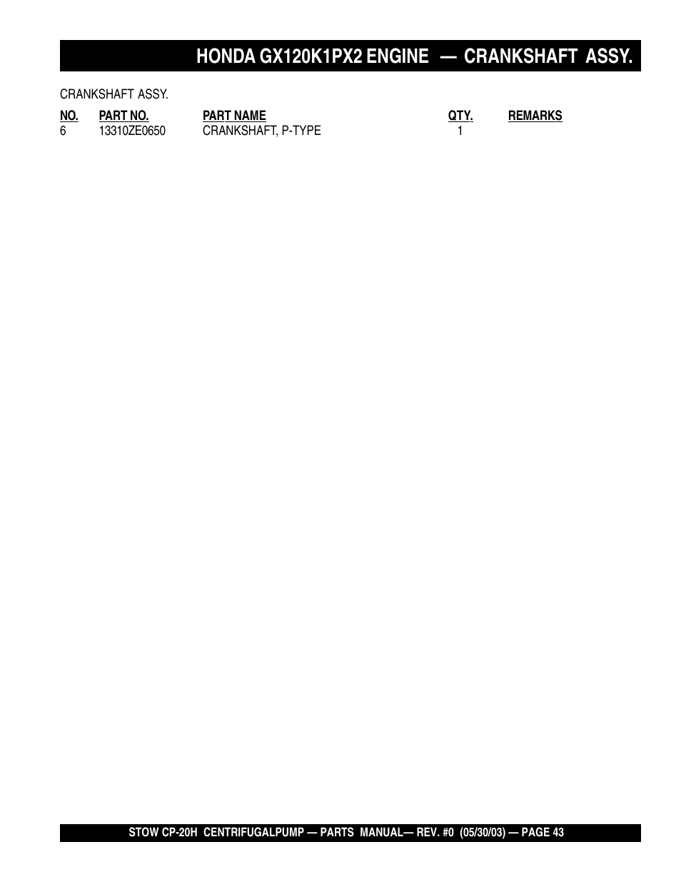 Multiquip CP20H User Manual | Page 43 / 68