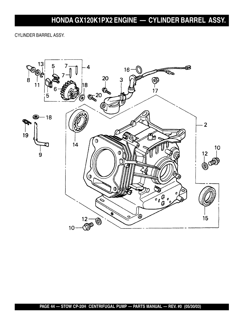 Multiquip CP20H User Manual | Page 44 / 68