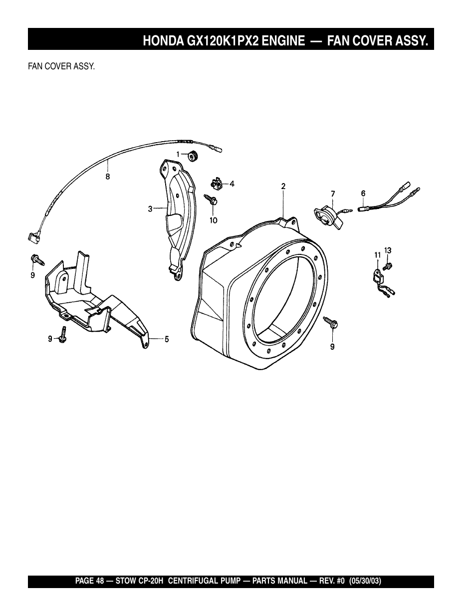 Multiquip CP20H User Manual | Page 48 / 68