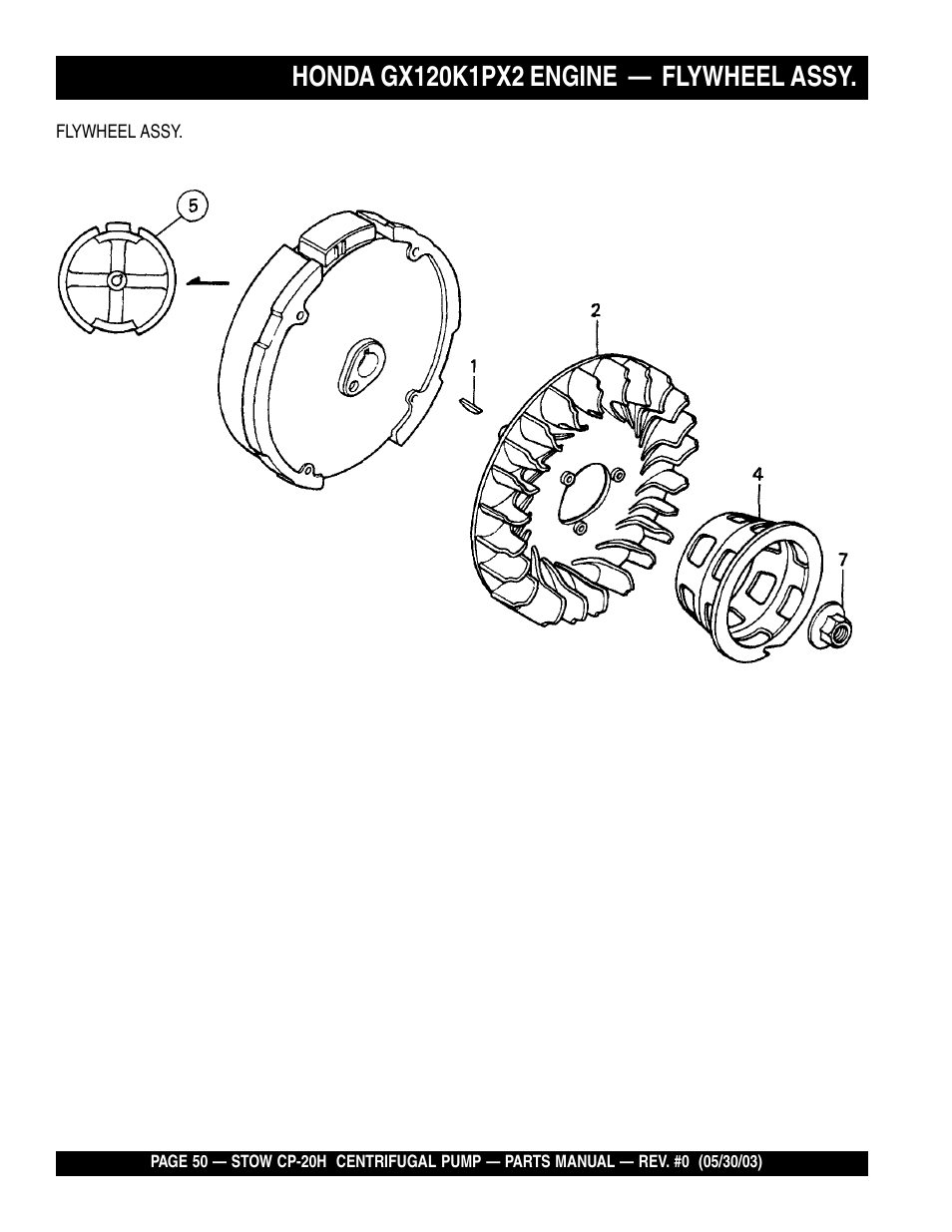 Multiquip CP20H User Manual | Page 50 / 68