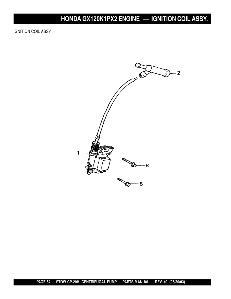 Multiquip CP20H User Manual | Page 54 / 68