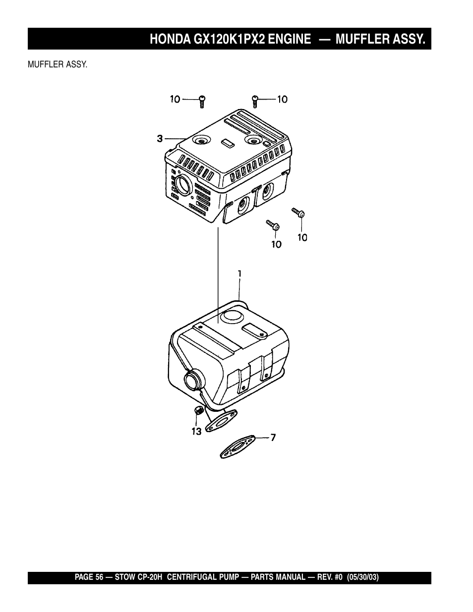 Multiquip CP20H User Manual | Page 56 / 68