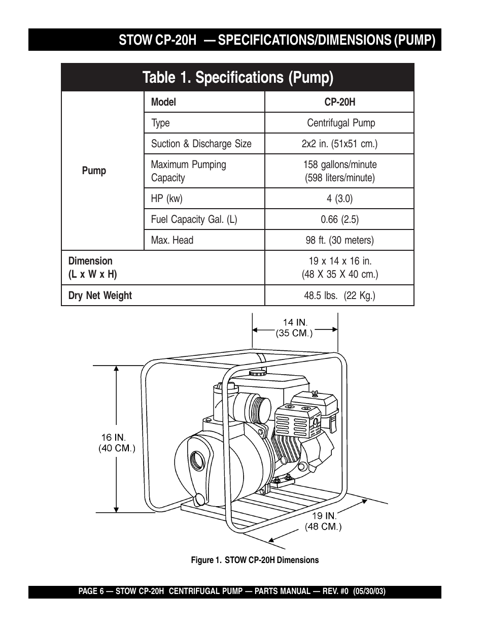 Stow cp-20h — specifications/dimensions (pump) | Multiquip CP20H User Manual | Page 6 / 68