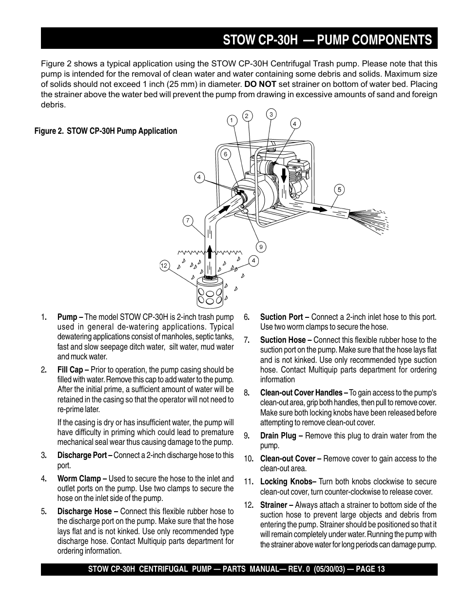 Stow cp-30h — pump components | Multiquip CP30H User Manual | Page 13 / 68