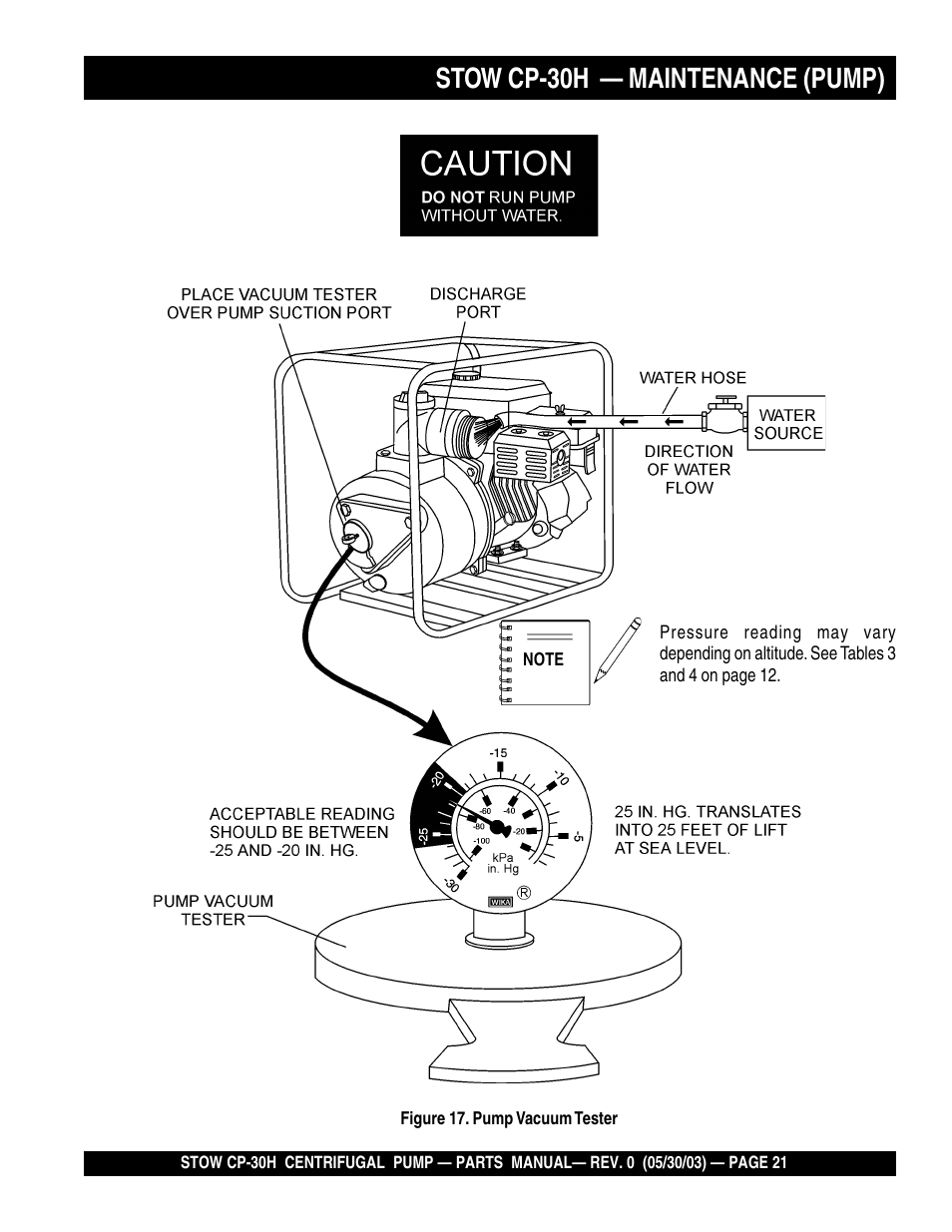 Stow cp-30h — maintenance (pump) | Multiquip CP30H User Manual | Page 21 / 68