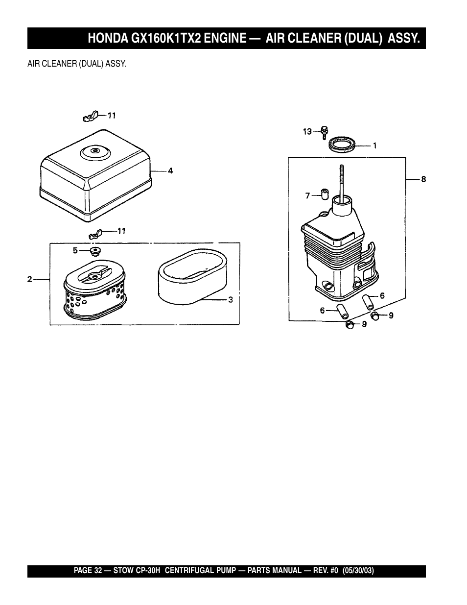 Multiquip CP30H User Manual | Page 32 / 68