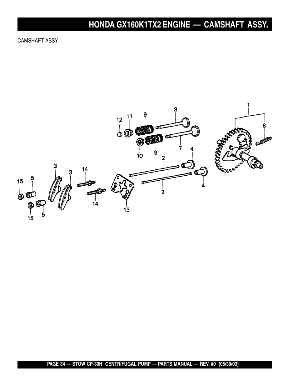 Multiquip CP30H User Manual | Page 34 / 68