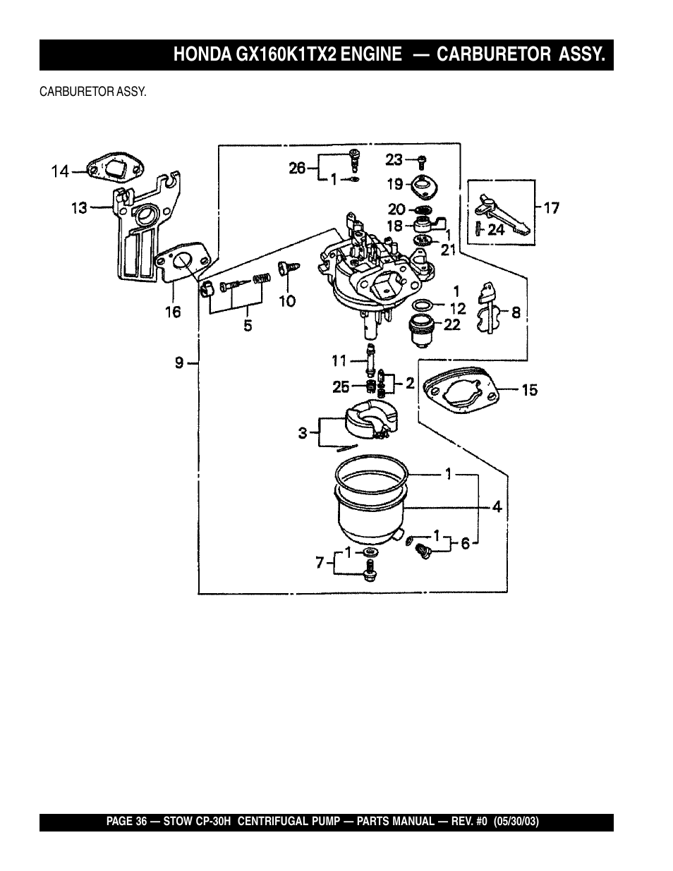 Multiquip CP30H User Manual | Page 36 / 68
