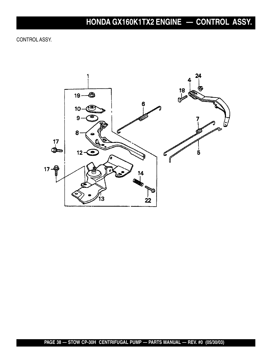 Multiquip CP30H User Manual | Page 38 / 68