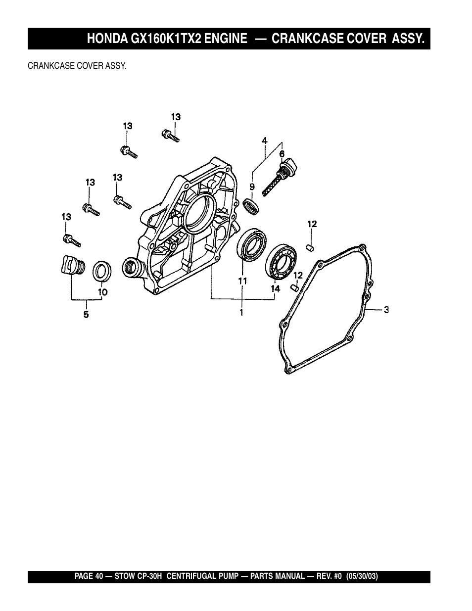 Multiquip CP30H User Manual | Page 40 / 68