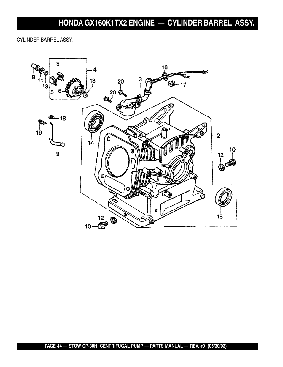 Multiquip CP30H User Manual | Page 44 / 68