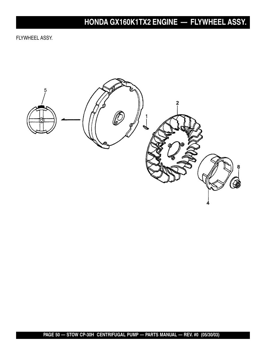 Multiquip CP30H User Manual | Page 50 / 68