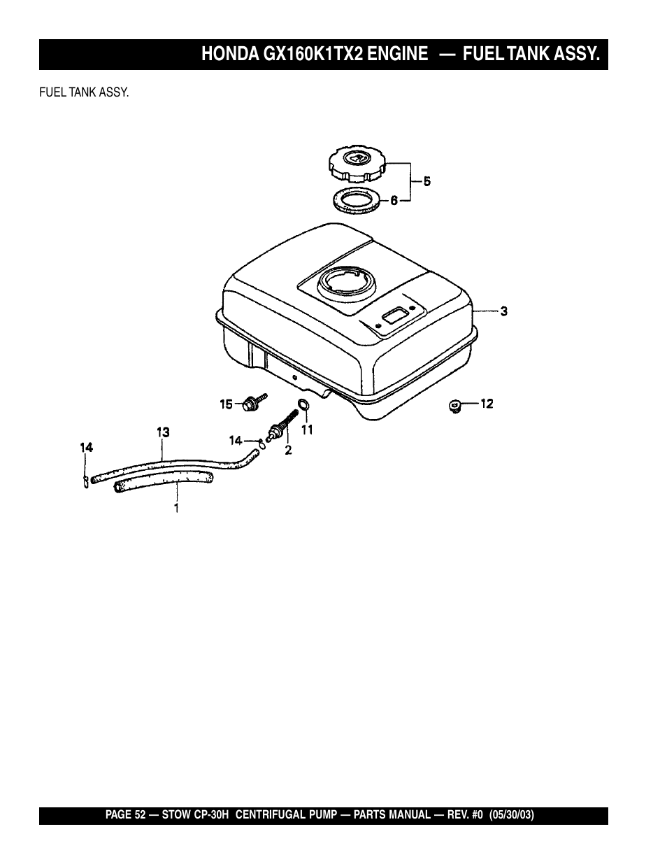 Multiquip CP30H User Manual | Page 52 / 68