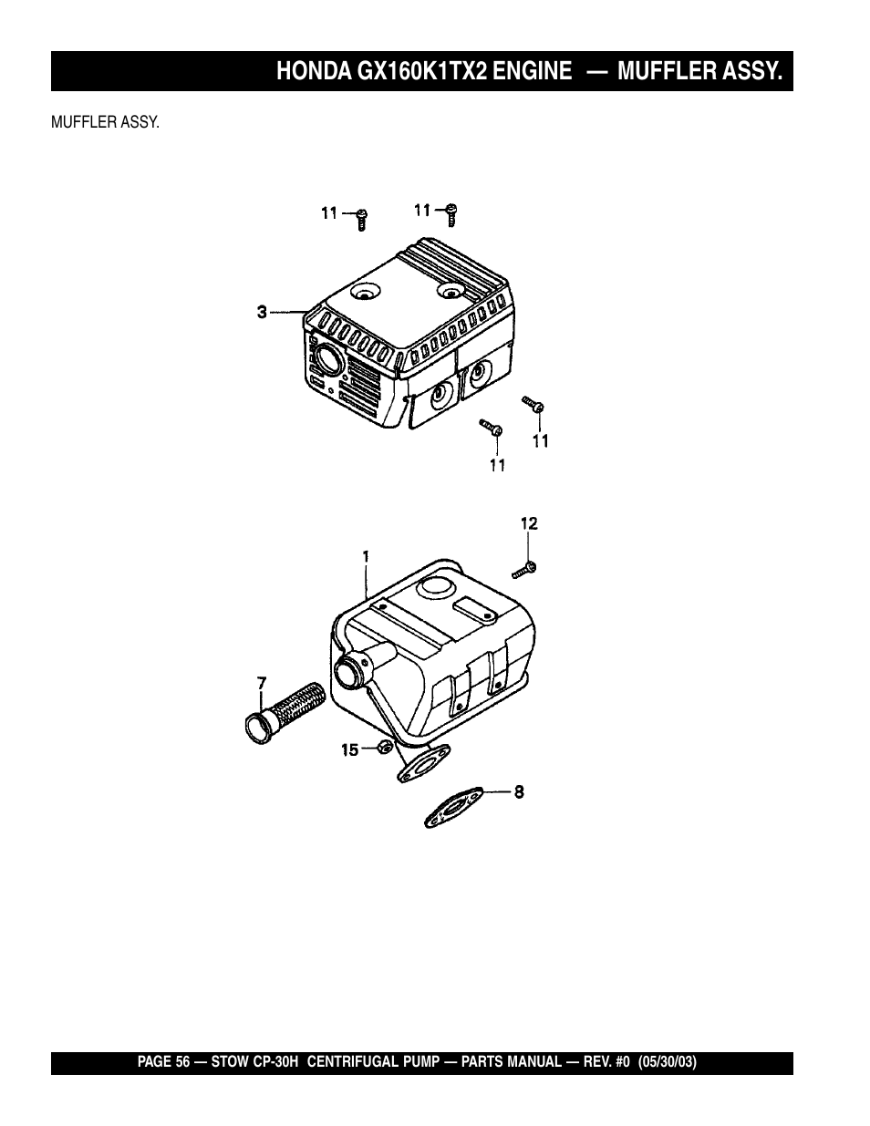 Multiquip CP30H User Manual | Page 56 / 68