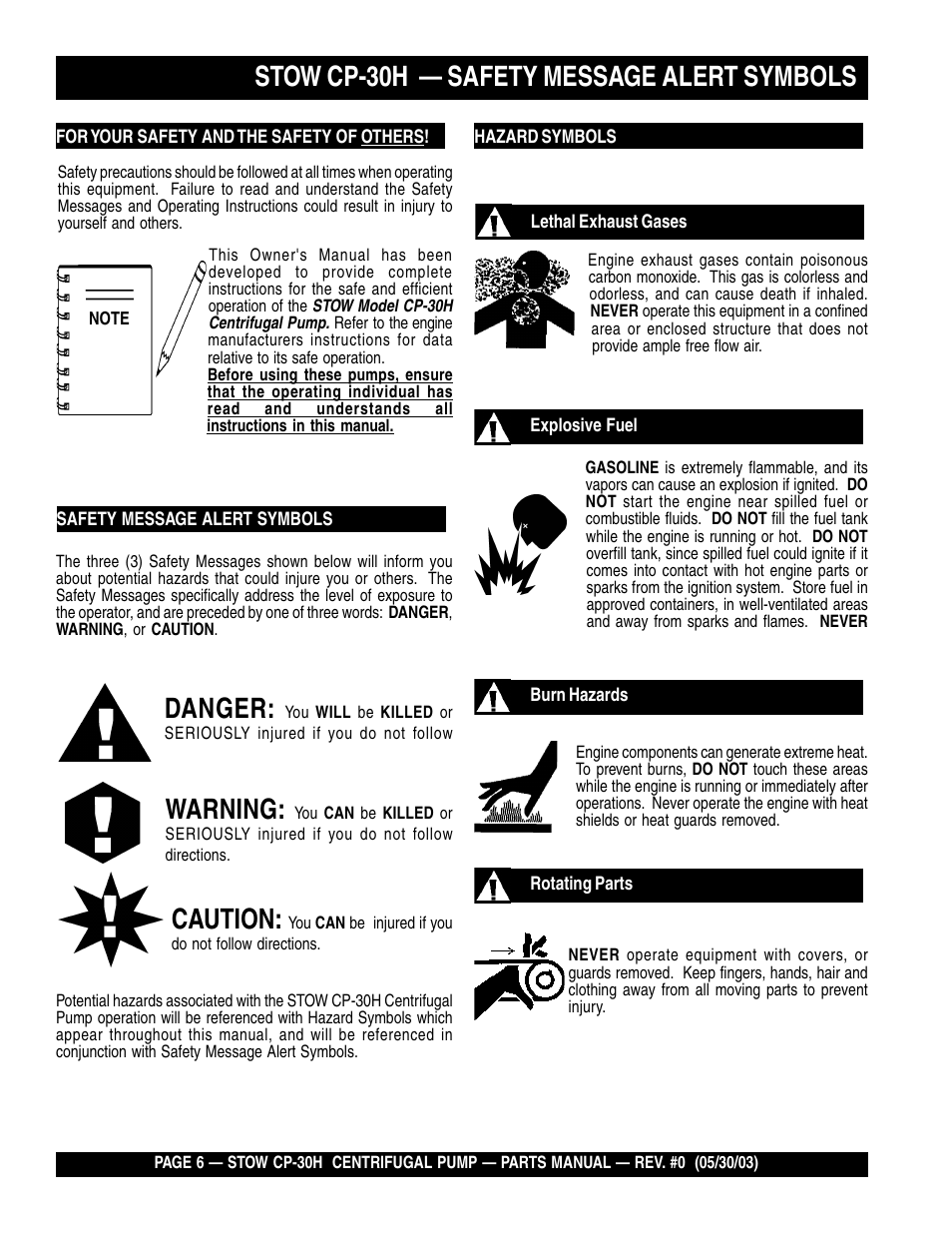 Stow cp-30h — safety message alert symbols, Danger, Warning | Caution | Multiquip CP30H User Manual | Page 6 / 68