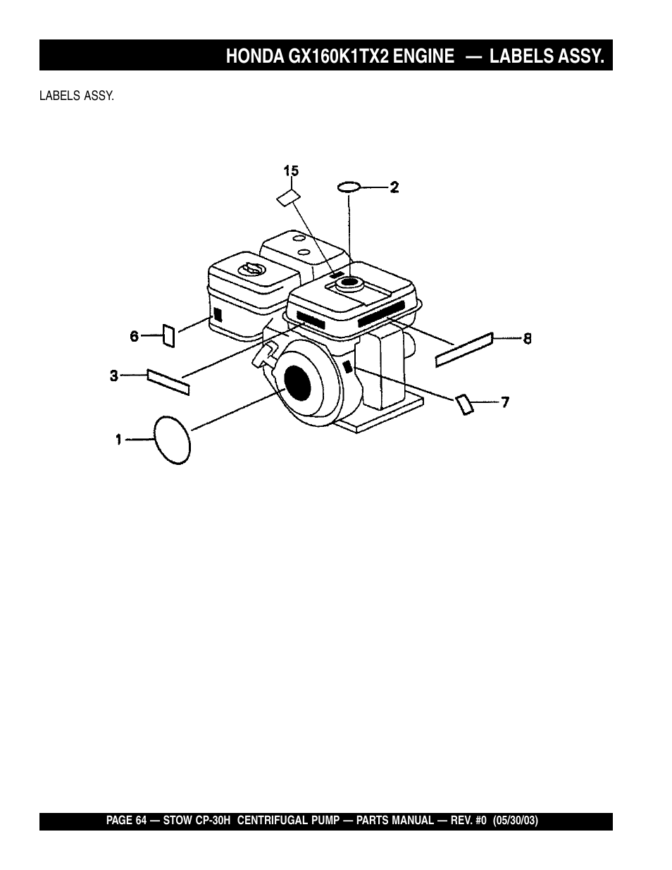 Multiquip CP30H User Manual | Page 64 / 68