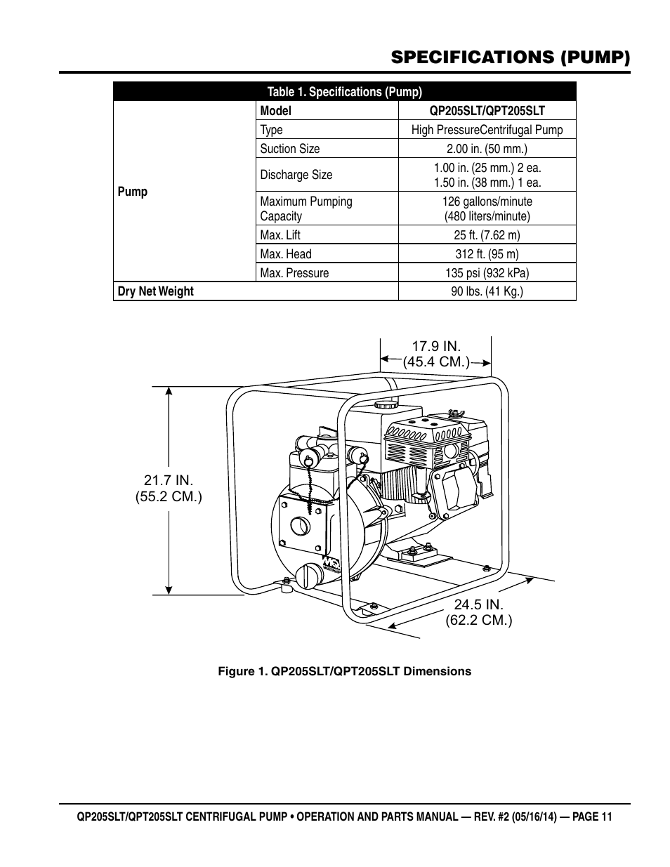 Specifications (pump) | Multiquip QPT205SLT User Manual | Page 11 / 38