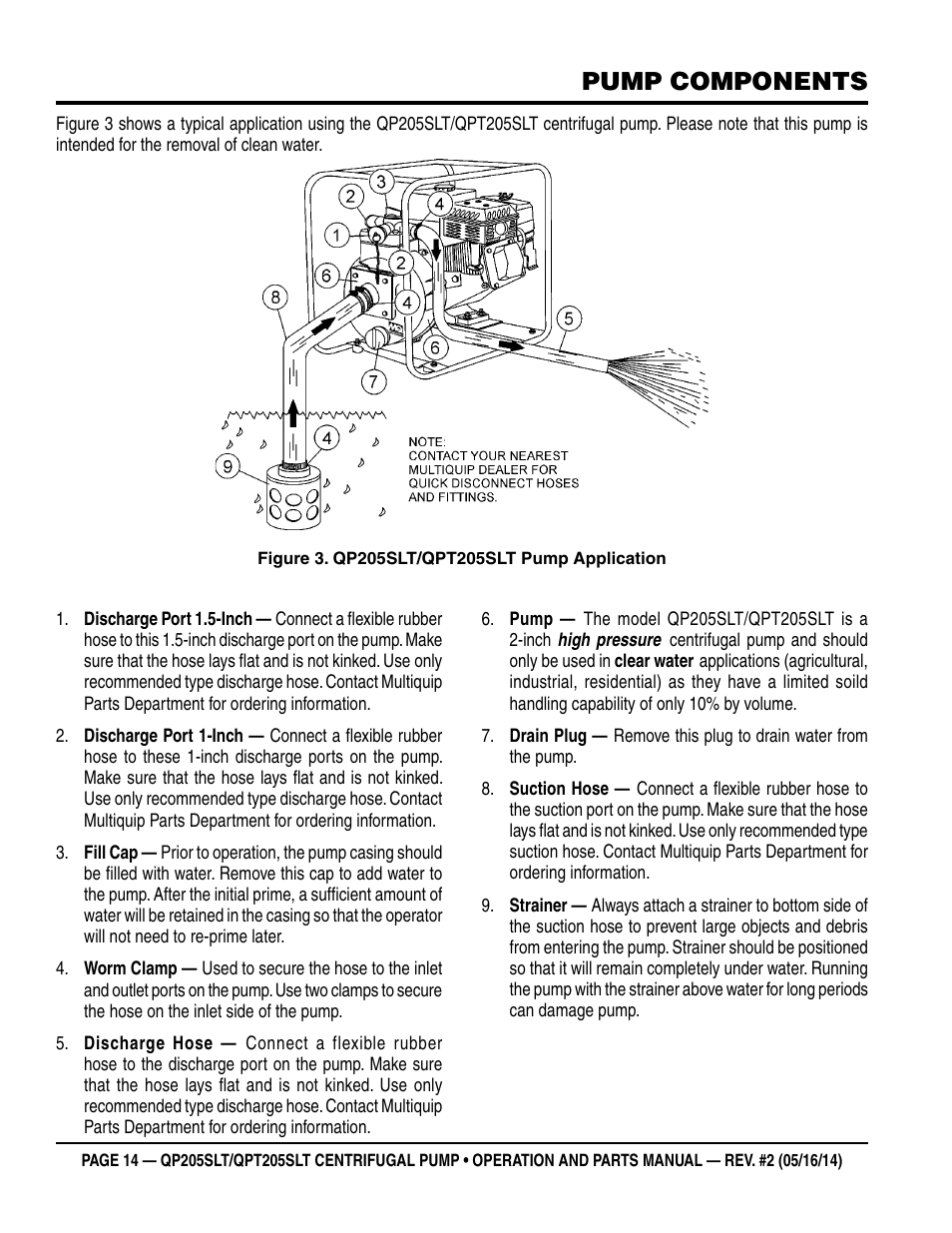 Pump components | Multiquip QPT205SLT User Manual | Page 14 / 38