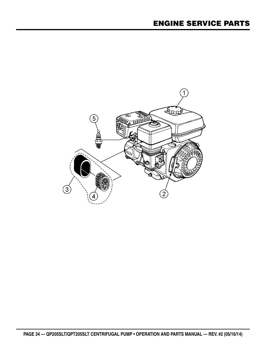 Engine service parts | Multiquip QPT205SLT User Manual | Page 34 / 38