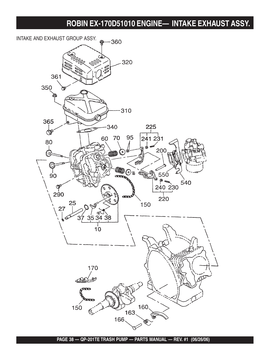 Multiquip QP201TE User Manual | Page 38 / 54