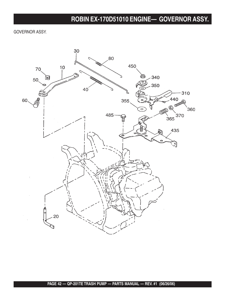 Multiquip QP201TE User Manual | Page 42 / 54