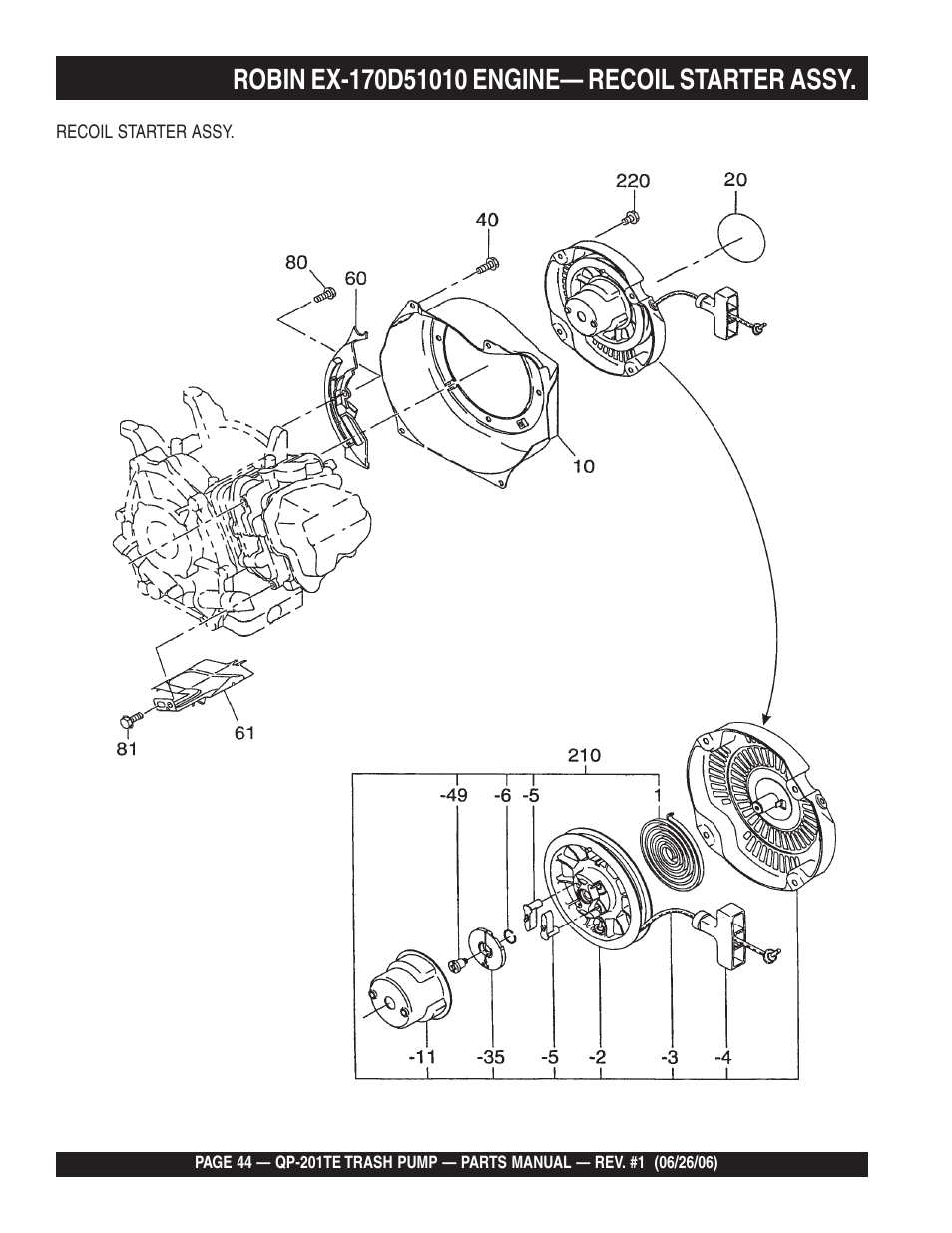 Multiquip QP201TE User Manual | Page 44 / 54