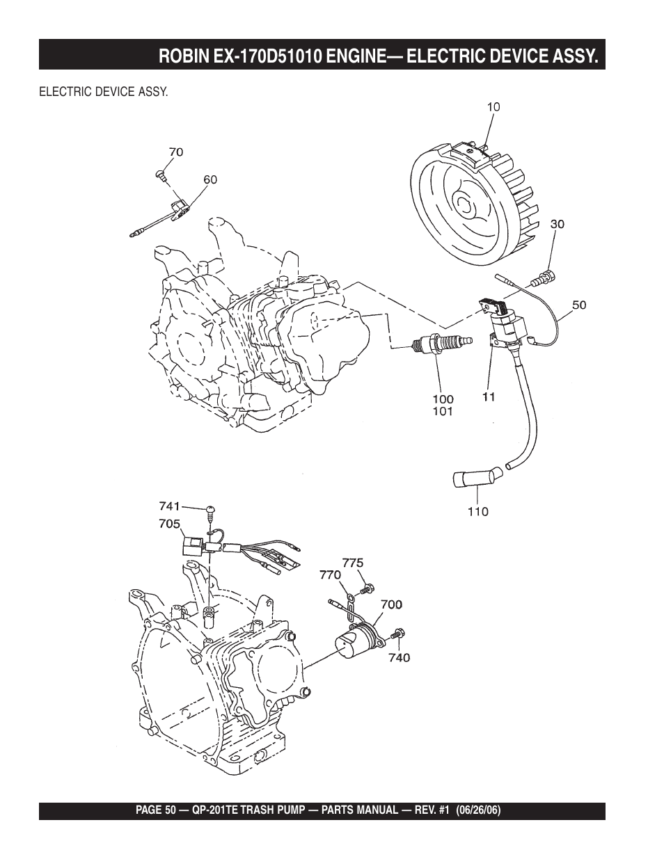 Multiquip QP201TE User Manual | Page 50 / 54