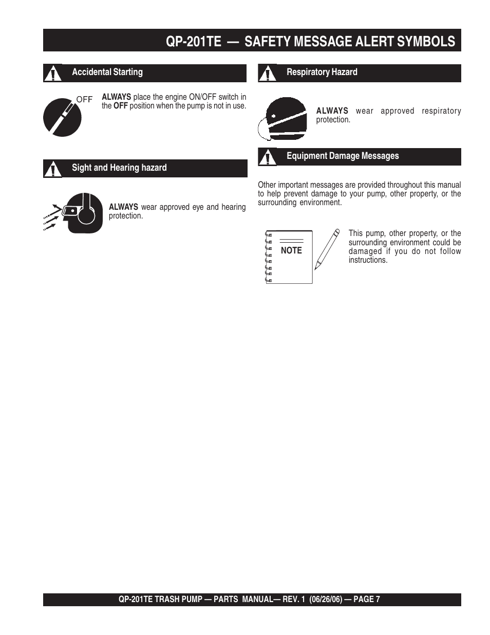 Qp-201te — safety message alert symbols | Multiquip QP201TE User Manual | Page 7 / 54