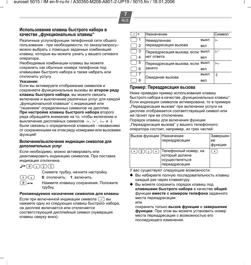 Siemens Euroset 5015 User Manual | Page 24 / 36