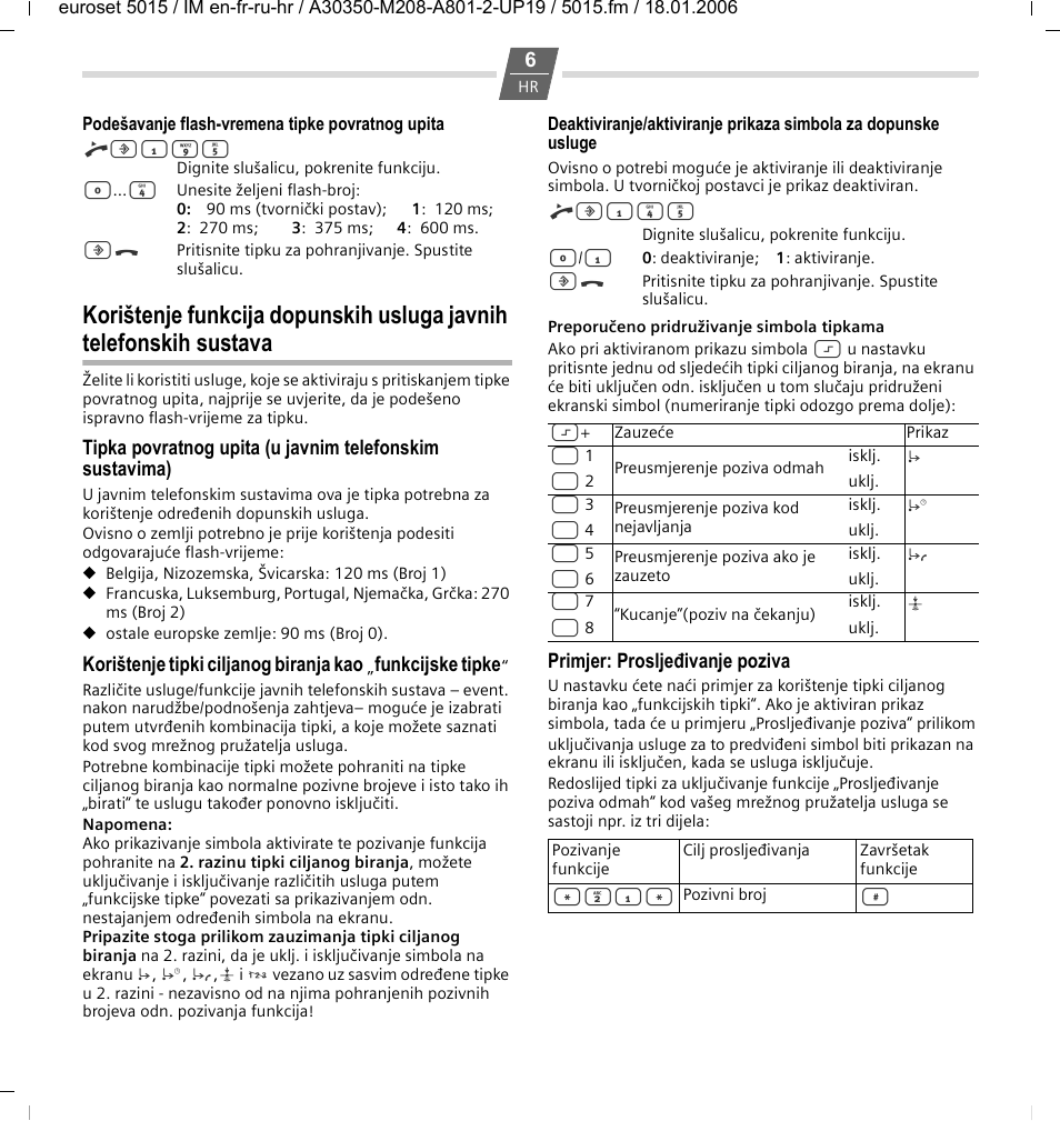 Siemens Euroset 5015 User Manual | Page 32 / 36