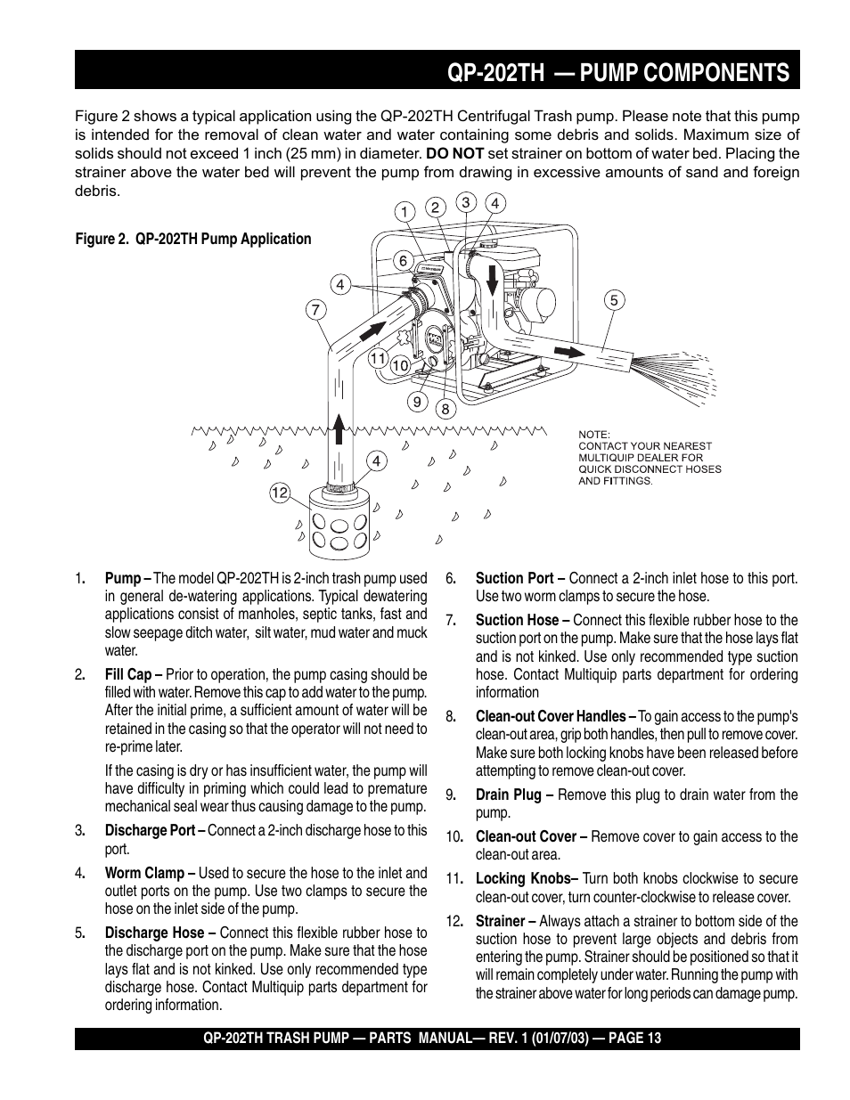 Qp-202th — pump components | Multiquip QP202TH User Manual | Page 13 / 70