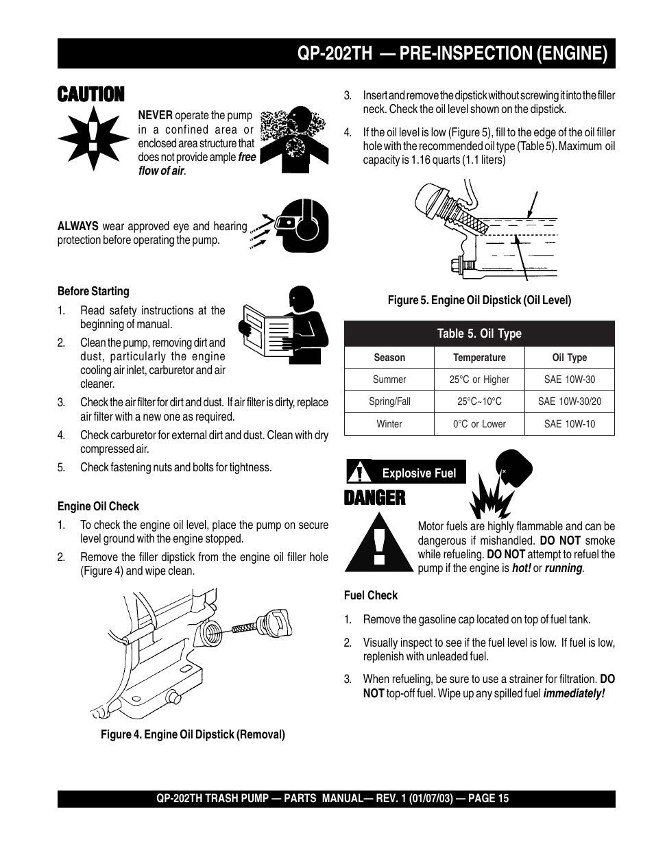 Qp-202th — pre-inspection (engine), Caution, Danger | Multiquip QP202TH User Manual | Page 15 / 70