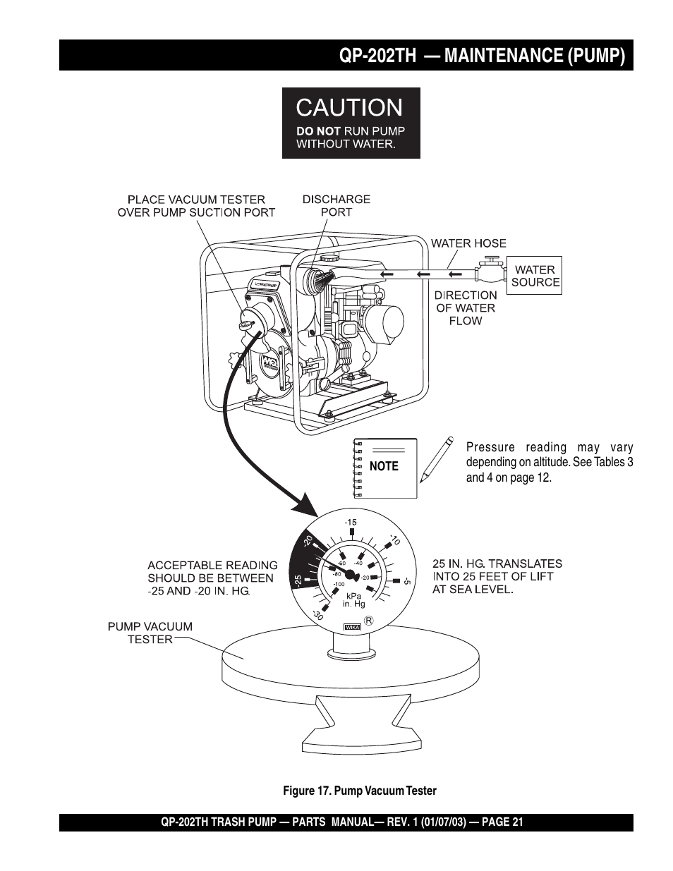 Qp-202th — maintenance (pump) | Multiquip QP202TH User Manual | Page 21 / 70
