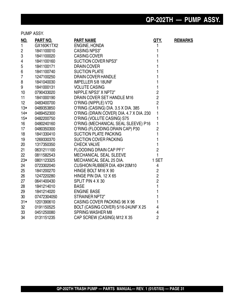 Qp-202th — pump assy | Multiquip QP202TH User Manual | Page 31 / 70