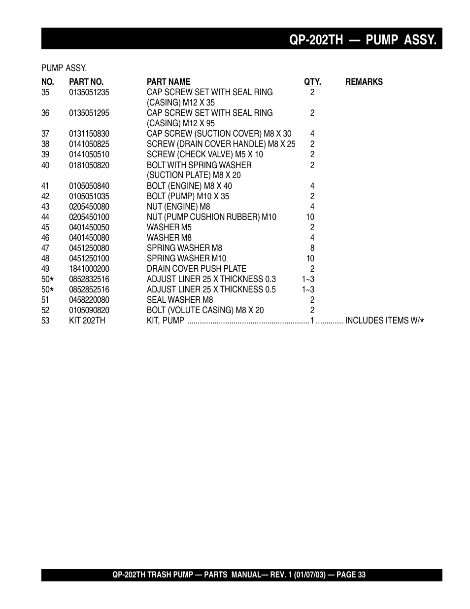Qp-202th — pump assy | Multiquip QP202TH User Manual | Page 33 / 70