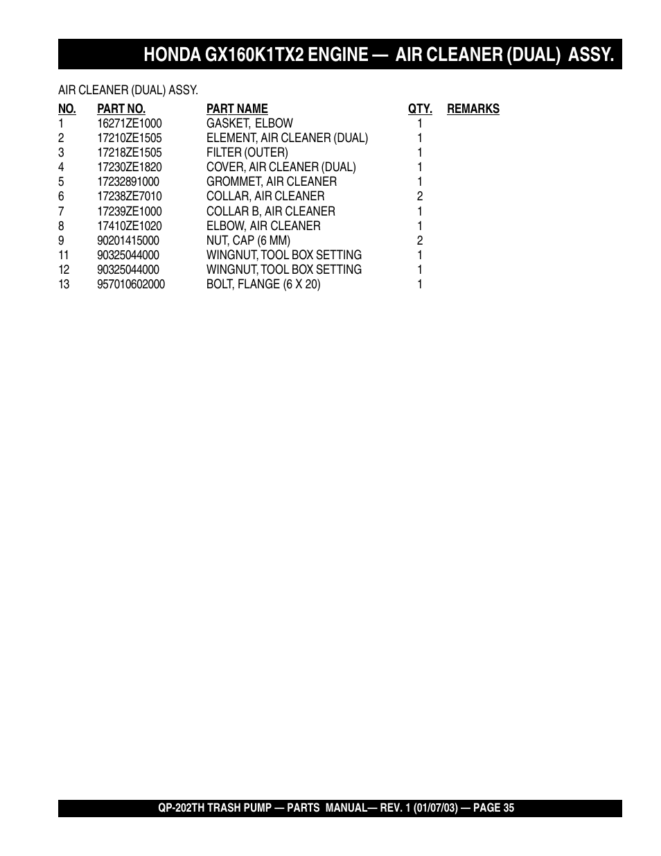 Multiquip QP202TH User Manual | Page 35 / 70