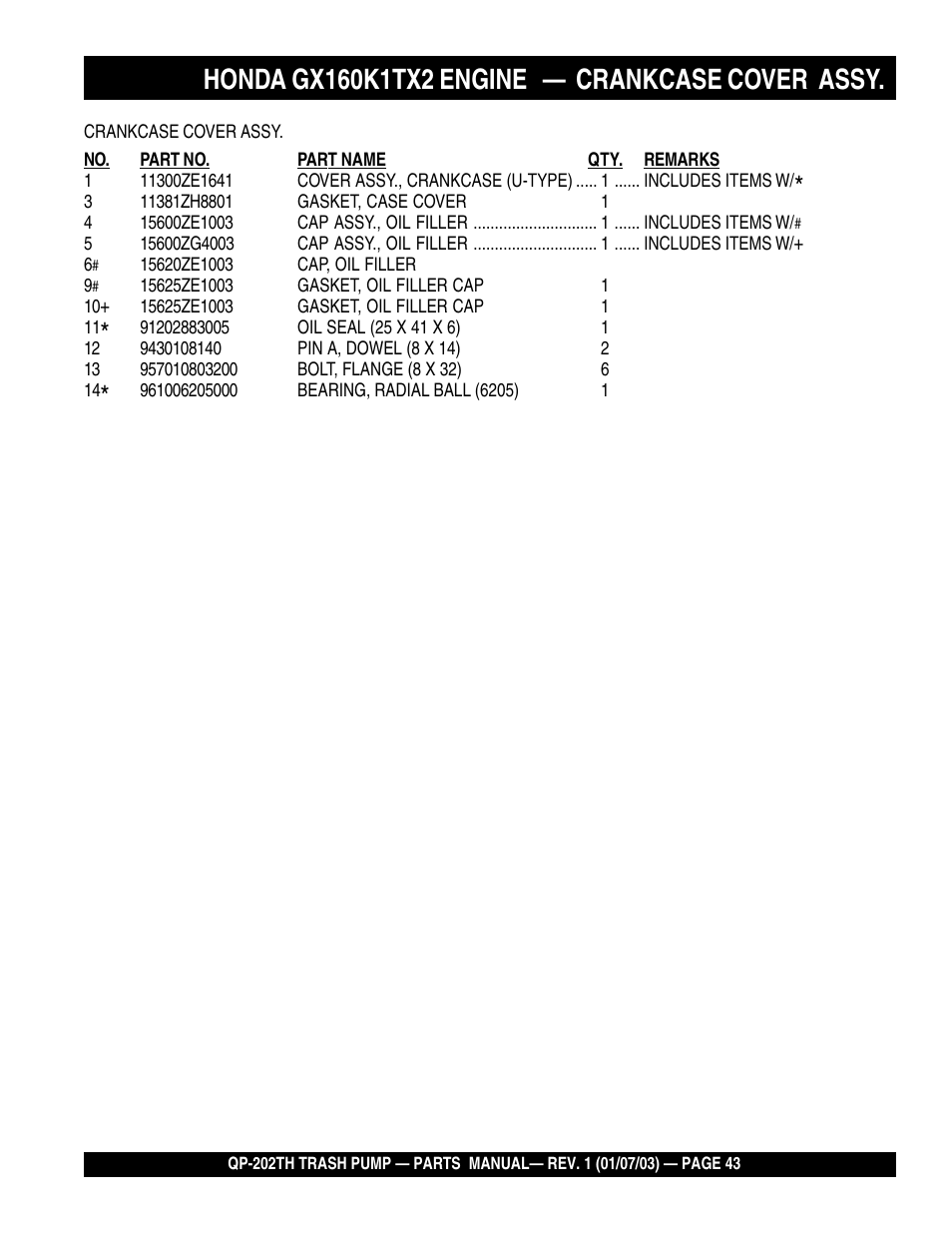 Multiquip QP202TH User Manual | Page 43 / 70