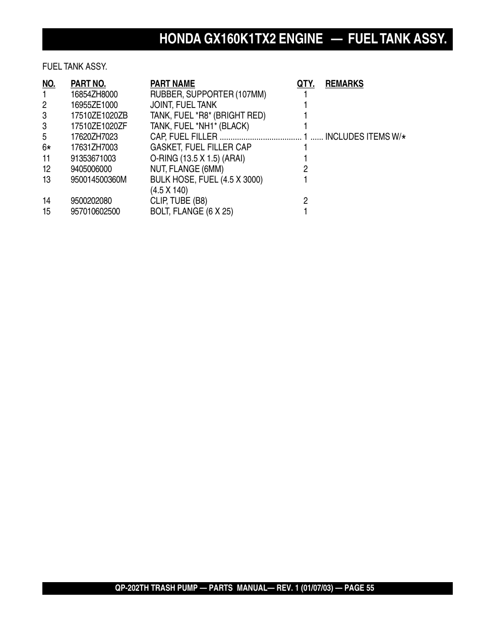 Multiquip QP202TH User Manual | Page 55 / 70