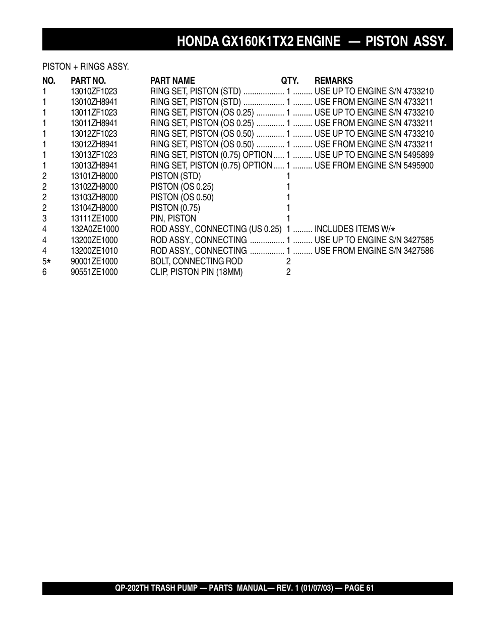 Multiquip QP202TH User Manual | Page 61 / 70