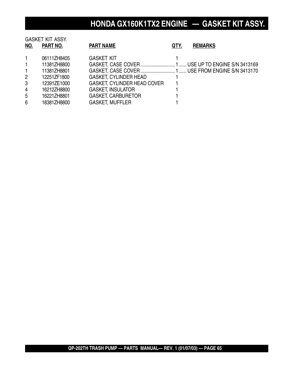 Multiquip QP202TH User Manual | Page 65 / 70