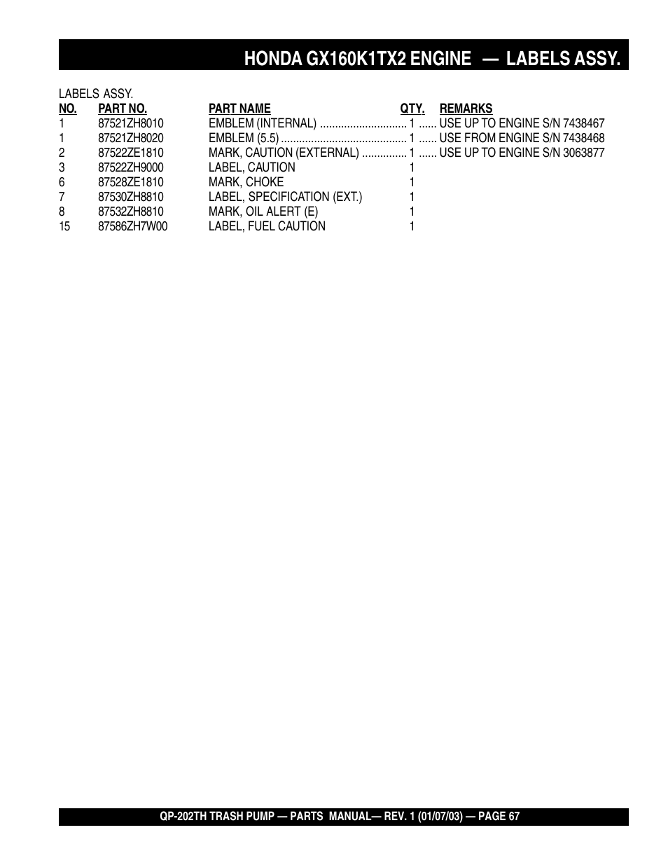 Multiquip QP202TH User Manual | Page 67 / 70