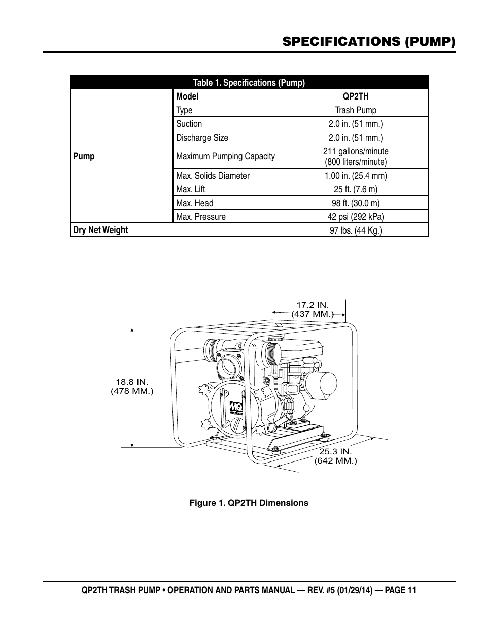 Specifications (pump) | Multiquip QP2TH User Manual | Page 11 / 38