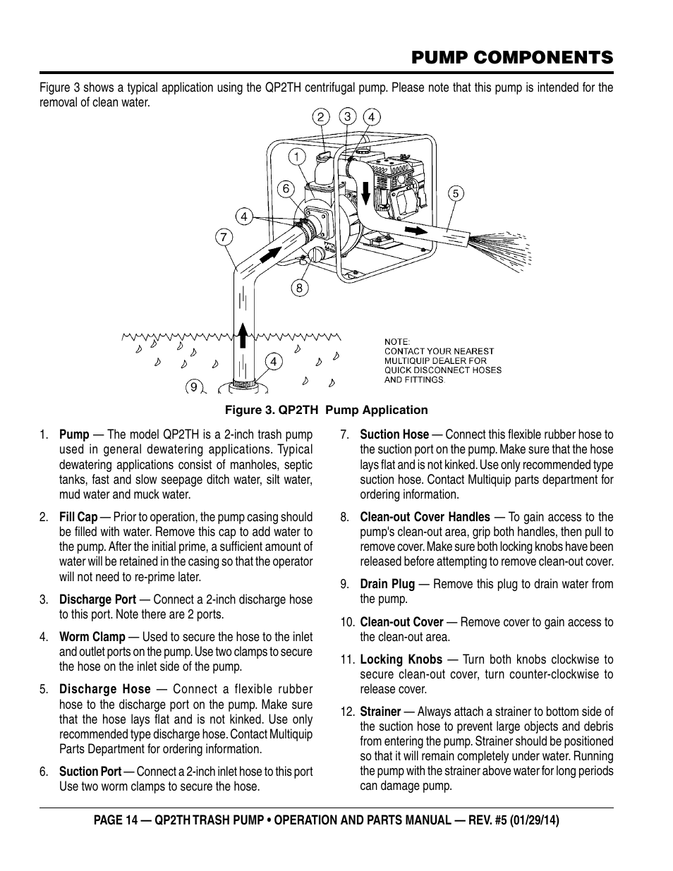 Pump components | Multiquip QP2TH User Manual | Page 14 / 38