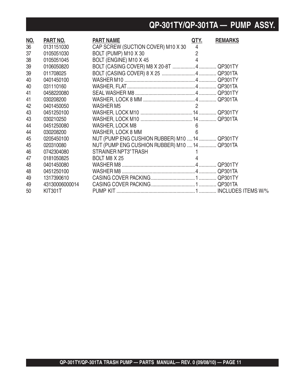 Multiquip QP301TA_TY User Manual | Page 11 / 14