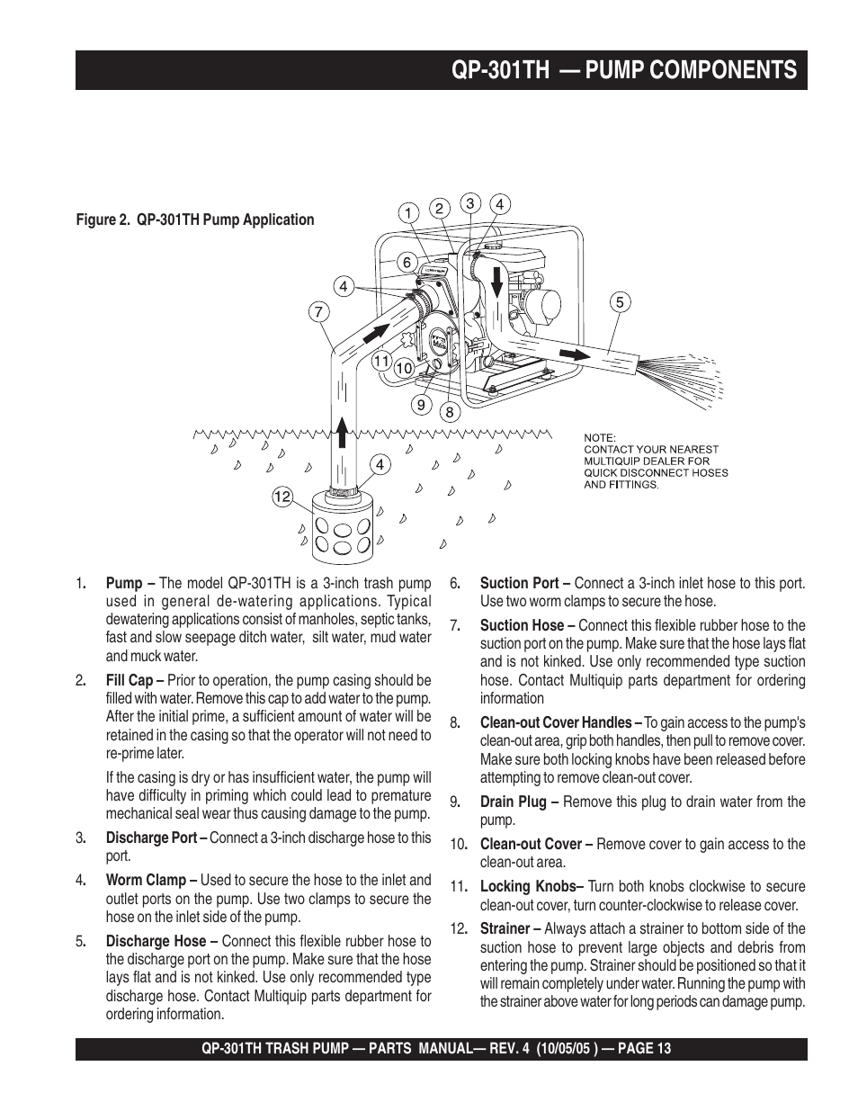 Qp-301th — pump components | Multiquip QP301TH User Manual | Page 13 / 70