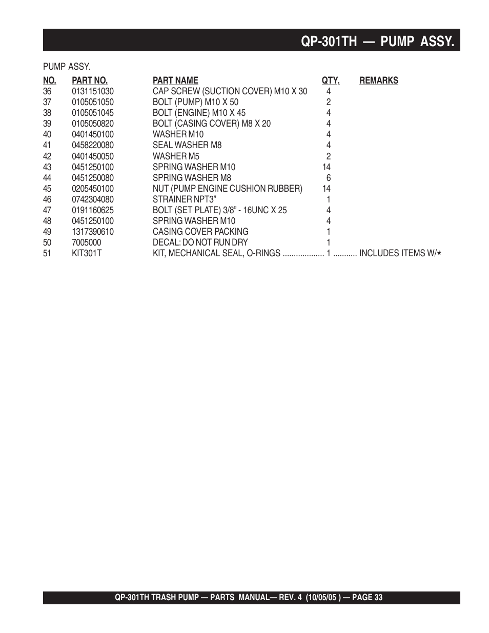 Qp-301th — pump assy | Multiquip QP301TH User Manual | Page 33 / 70