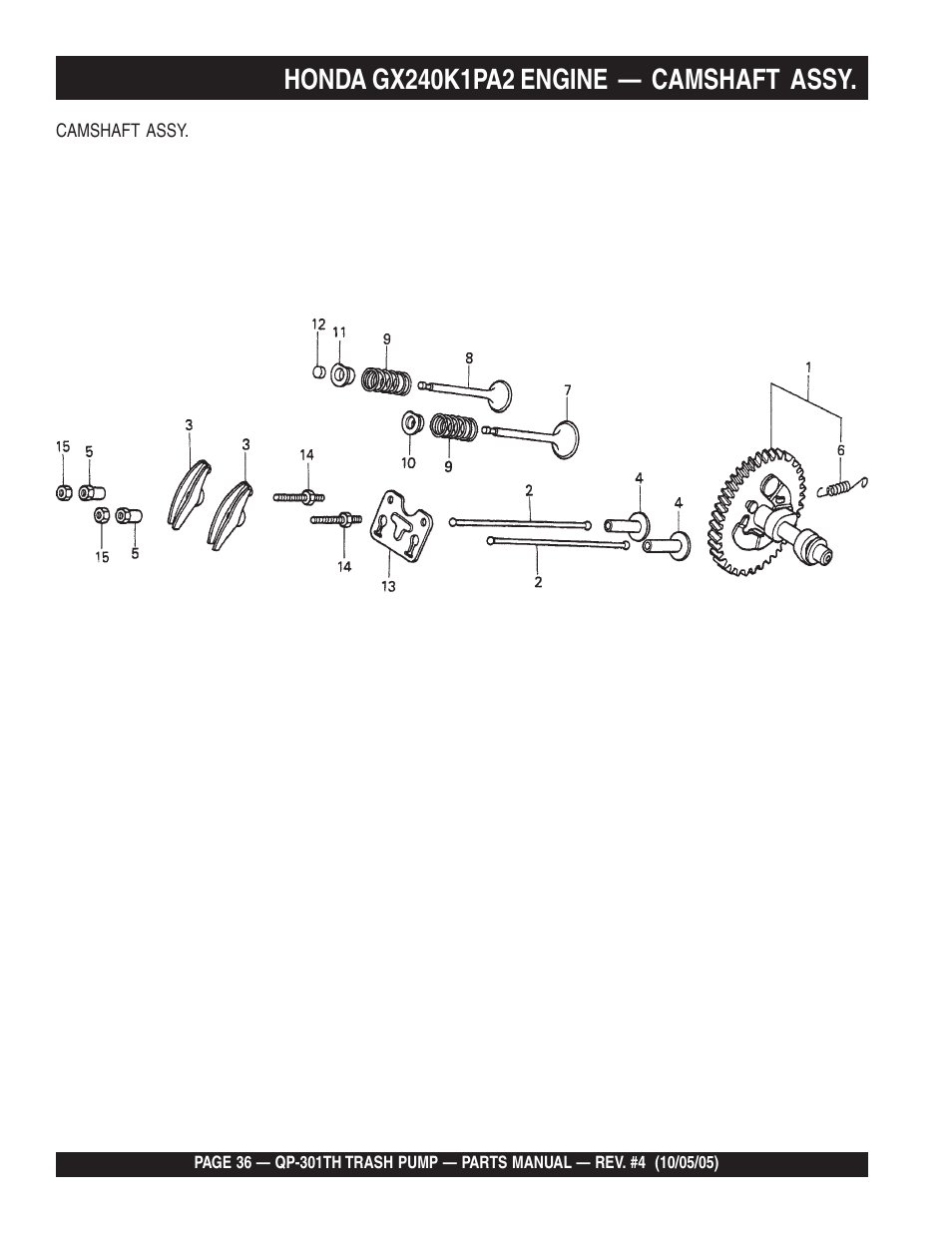 Multiquip QP301TH User Manual | Page 36 / 70