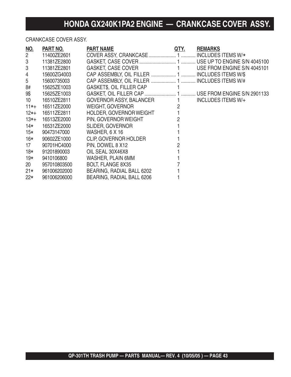 Multiquip QP301TH User Manual | Page 43 / 70