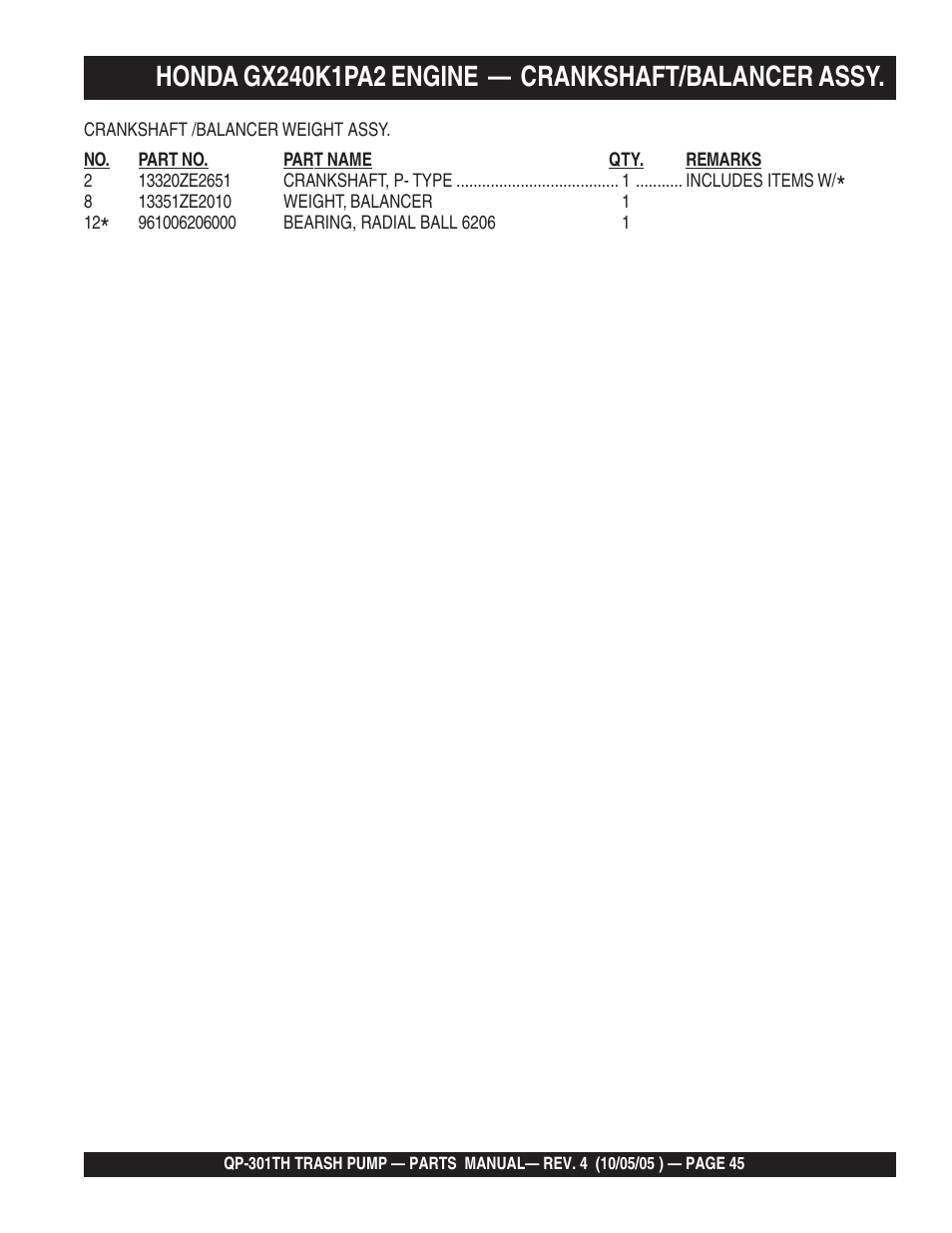 Multiquip QP301TH User Manual | Page 45 / 70