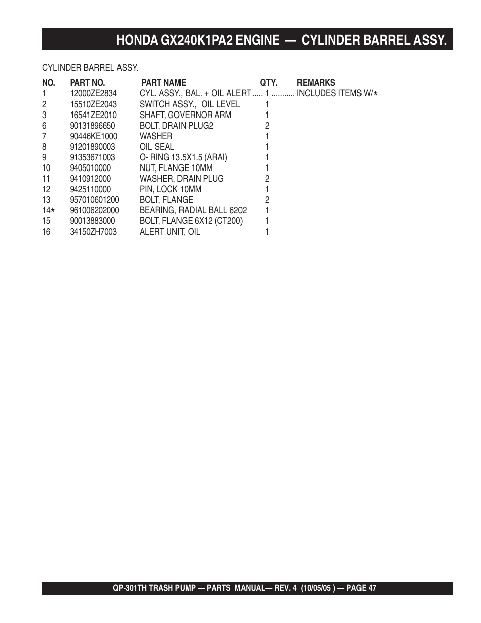 Multiquip QP301TH User Manual | Page 47 / 70